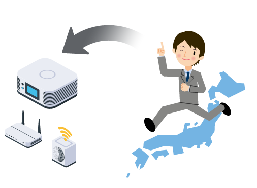 過剰なサービスレベルの例: 24/365 4時間かけつけ
